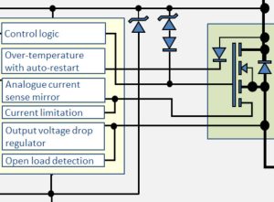 Diodes ZXMS81045SPQ automotive high side driver detail