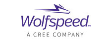 Wolfspeed